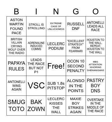 MONACO GP 2026 Bingo Card