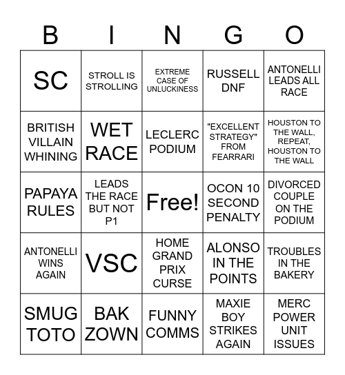 HUNGARY GP 2026 Bingo Card