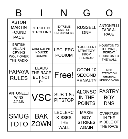 MONACO GP 2026 Bingo Card