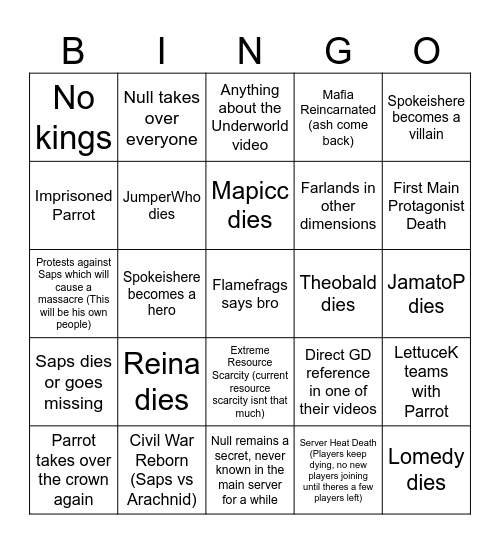 Unstable Smp June 2026 - January 2027 Bingo (Probably Improbable) Bingo Card