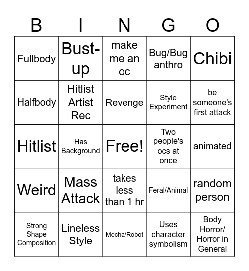 Artfight Goals 2026 Bingo Card