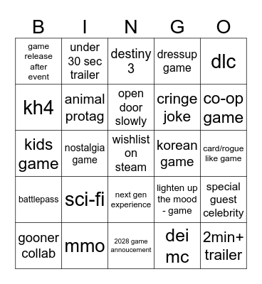 future games showcase Bingo Card