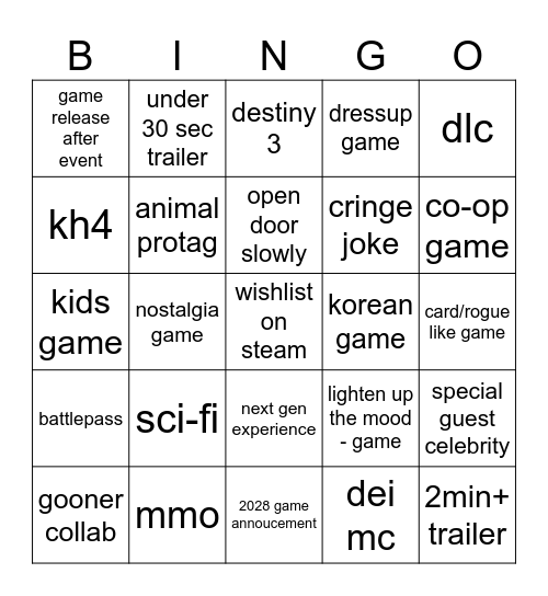 future games showcase Bingo Card