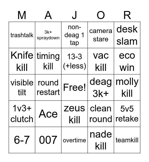 Stage 2 Day 2 Bingo Card