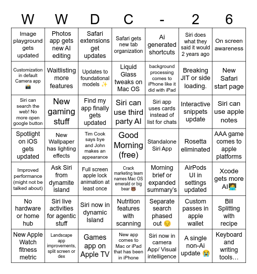 WWDC 2026 Bingo Card