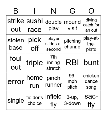 Vancouver Canadians Baseball BINGO Card