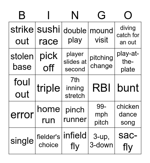 Vancouver Canadians Baseball BINGO Card