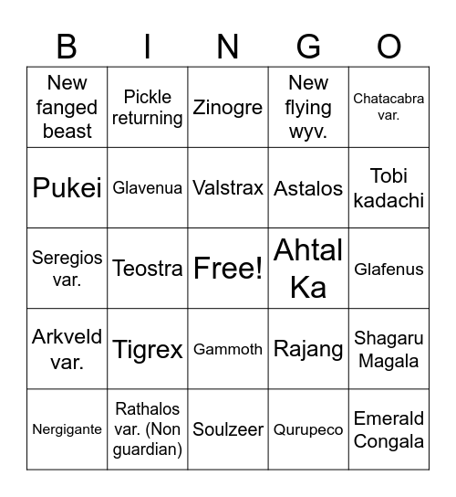 Wilds dlc Bingo Card