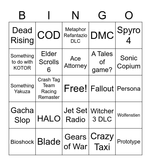 Xbox Showcase Bingo Card