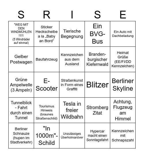 SURPRISE SUPRISE Reise Bingo Card