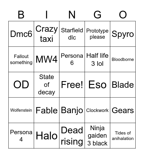 Xbox showcase 2026 Bingo Card