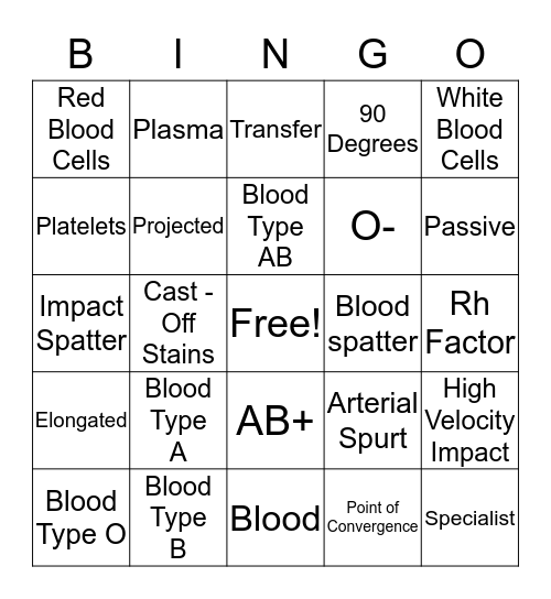 Blood Bingo Card