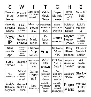 Nintendo Direct (Rumored June 2026) Bingo Card