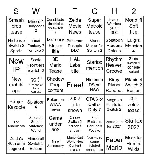 Nintendo Direct (Rumored June 2026) Bingo Card
