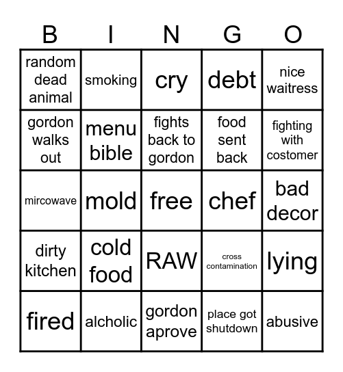 K. N.  Bingo Card