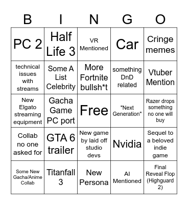 PC Game Show Case Bingo Card