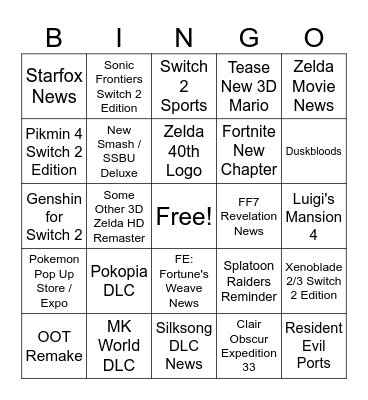 Summer Nintendo Direct Predictions Bingo Card