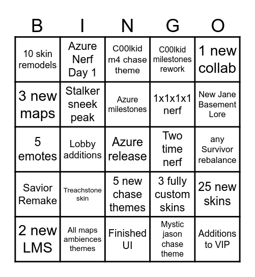 Azure Update Bingooo Bingo Card