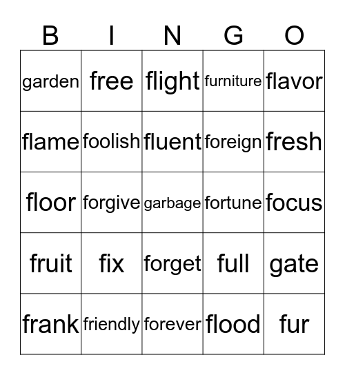 BI5 Unit 1-2 Review Bingo Card