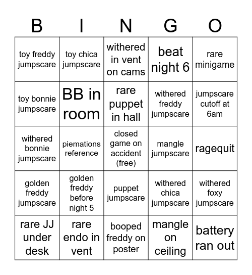 fnaf 2 Bingo Card