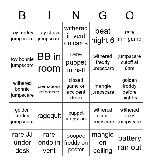 fnaf 2 Bingo Card