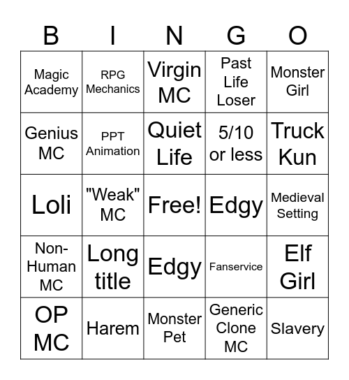 Isekai Bingo Card