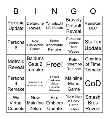 Nintendo Direct Bingo Card