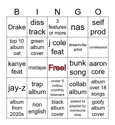 spotify Bingo Card