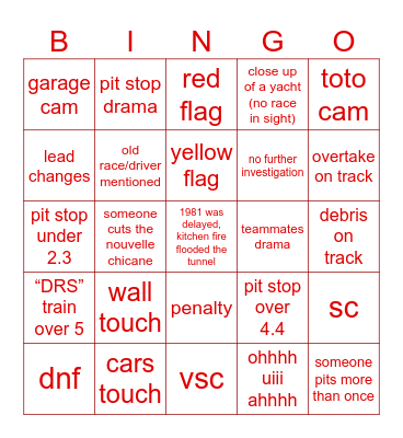Monaco GP Bingo Card