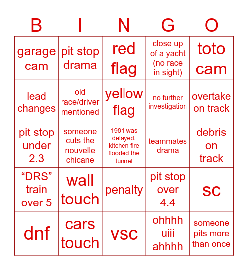 Monaco GP Bingo Card