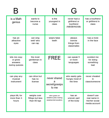 MY CLASSMATES ( A classmate who......) Bingo Card