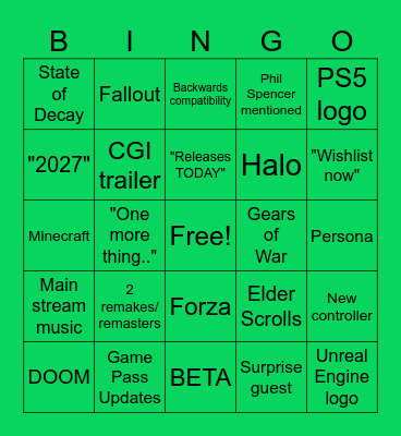 Xbox Showcase Bingo Card