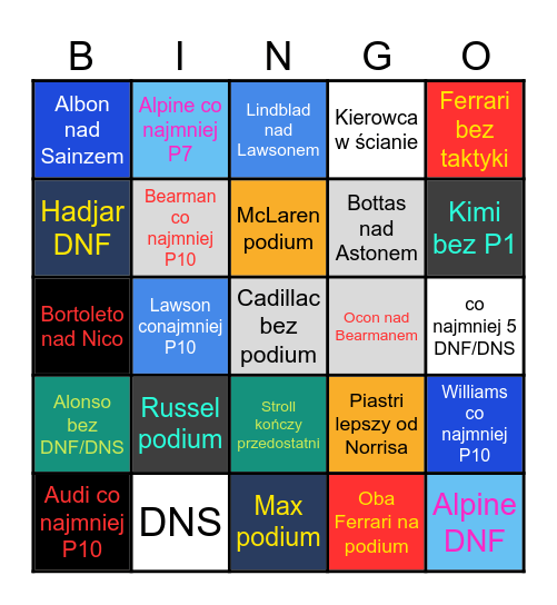 F1 Bingo Card