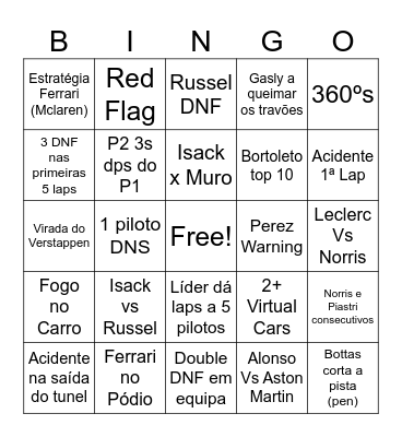 Monaco GP 2026 Bingo Card