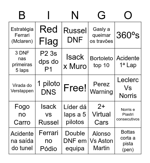 Monaco GP 2026 Bingo Card
