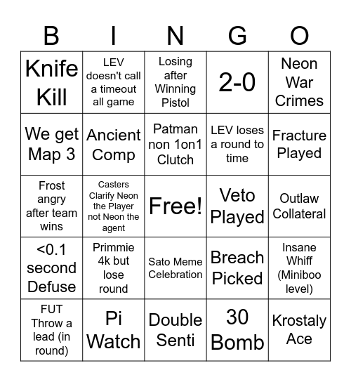 SWISS STAGE DAY 2 Bingo Card