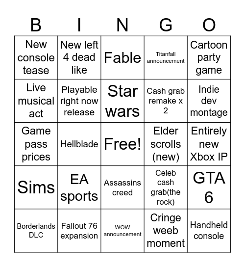 Xbox showcase Bingo Card