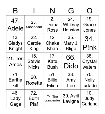 Joie’s Bingaoke! Bingo Card