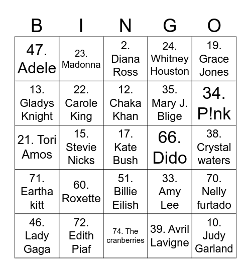 Joie’s Bingaoke! Bingo Card