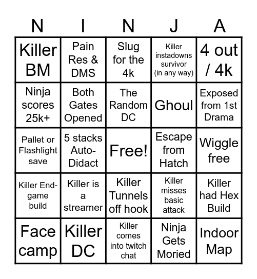 Dead By Daylight ~ Ninja5amurai Bingo Card