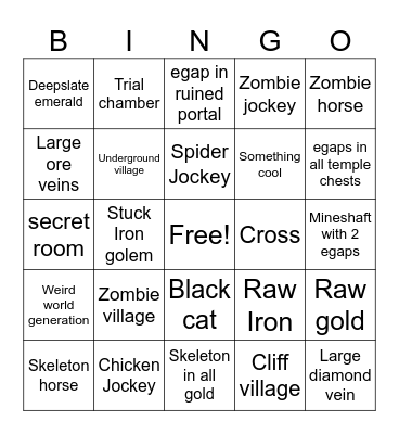 Minecraft Bingo Card
