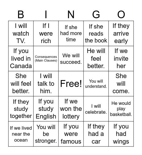 If Clause - Oração Condicional Bingo Card