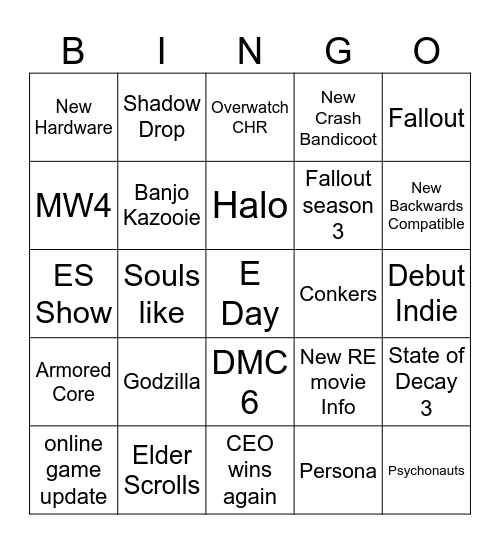 XBox Showcase Bingo Card