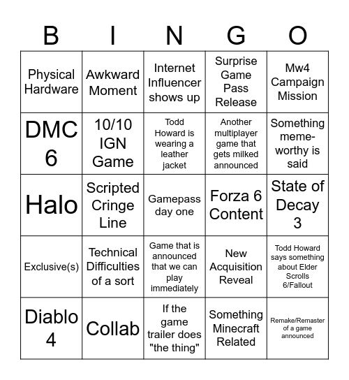 XBOX GAMES SHOWCASE BINGO CARD Bingo Card