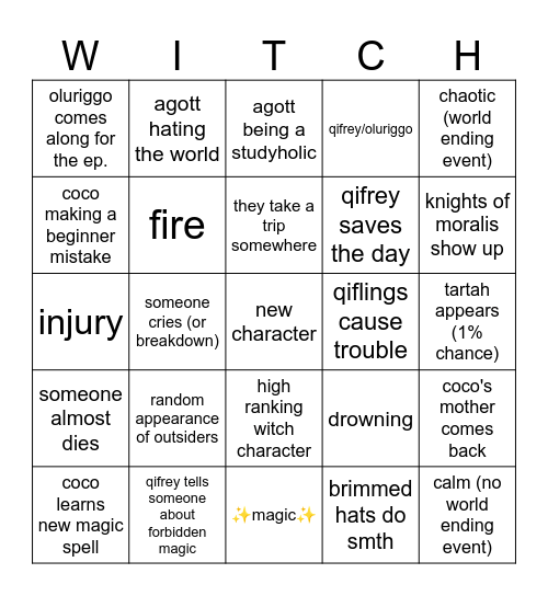 WHA ep. 11 Bingo Card