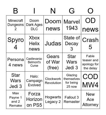 XBOX SHOWCASE TODAY Bingo Card