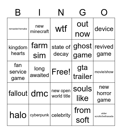 Game show Bingo Card