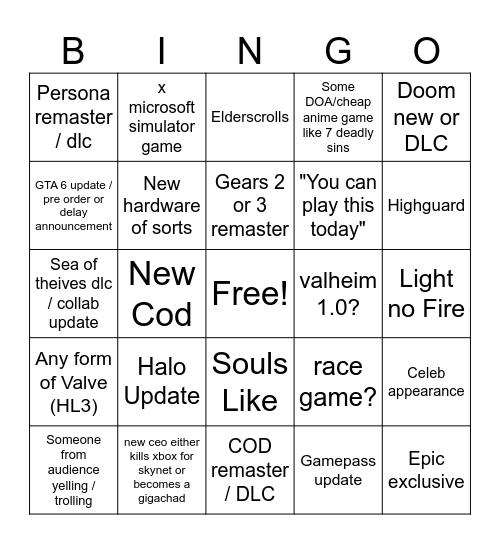 Xbox showcase Bingo Card