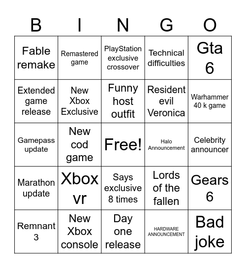 Xbox Showcase Bingo Card