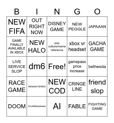 XBOX SHOWCASE Bingo Card